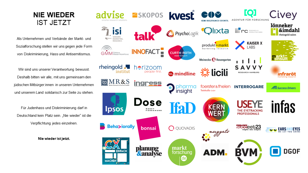  Firmenlogos aus der Marktforschungsbranche zu #NieWiederIstJetzt gegen Antisemitismus.