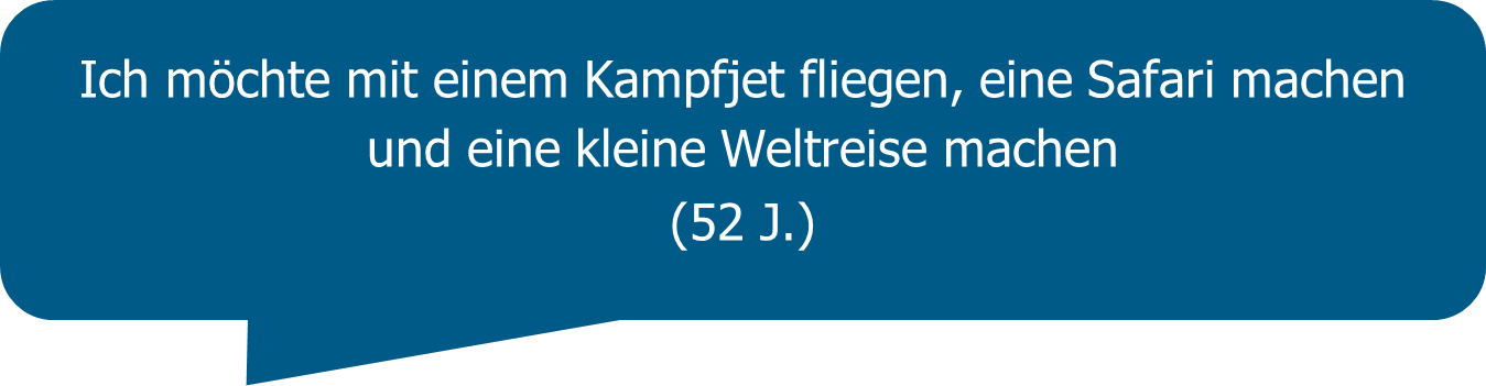 Sprechblase mit Zitat einer 52-jährigen befragten Person.