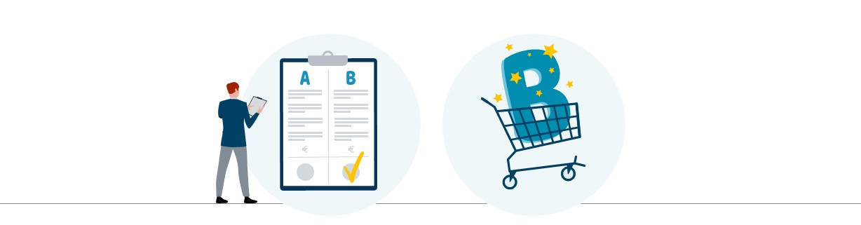 Grafische Darstellung einer Conjoint-Analyse mit dem Ergebnis, das B besser geeignet ist.