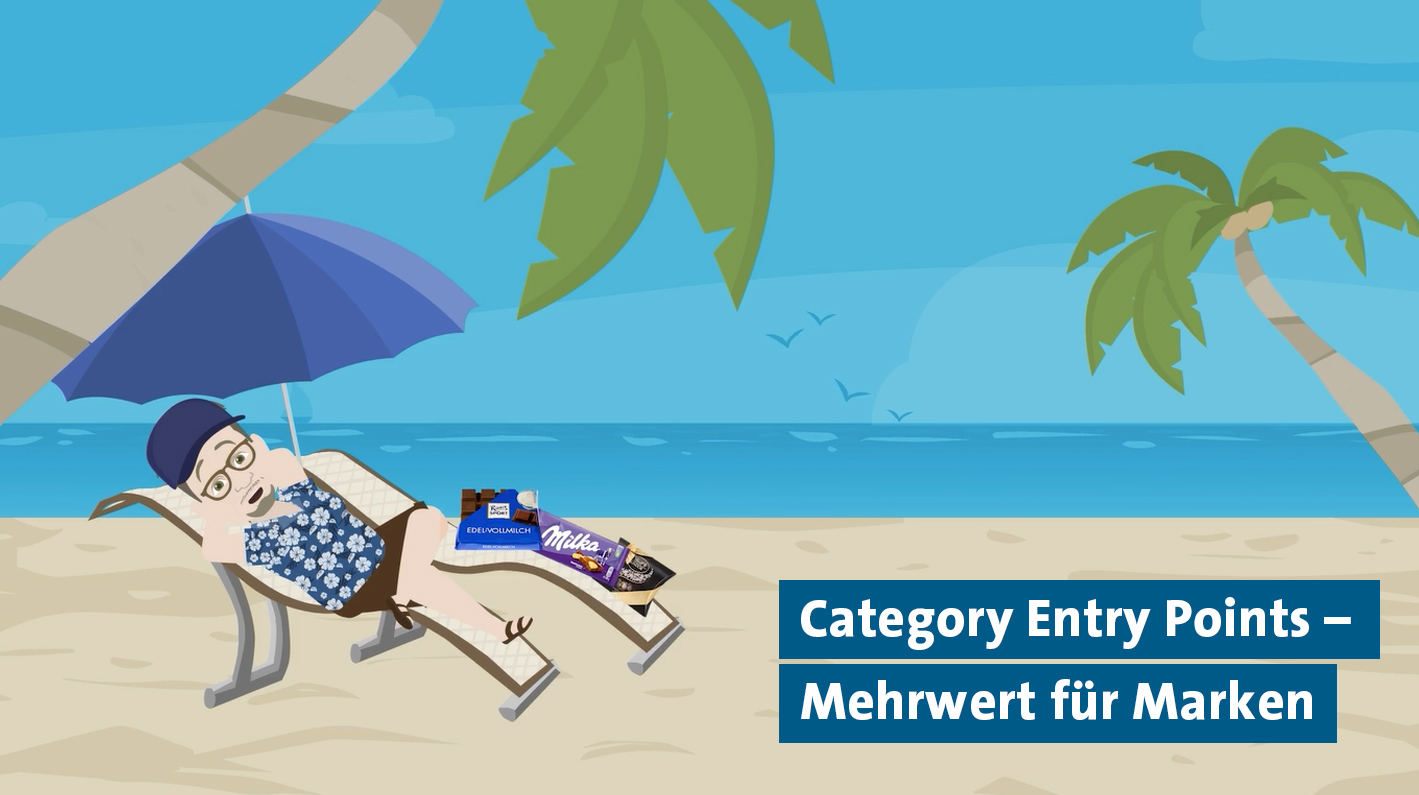 Category Entry Points - Mehrwert für Marken